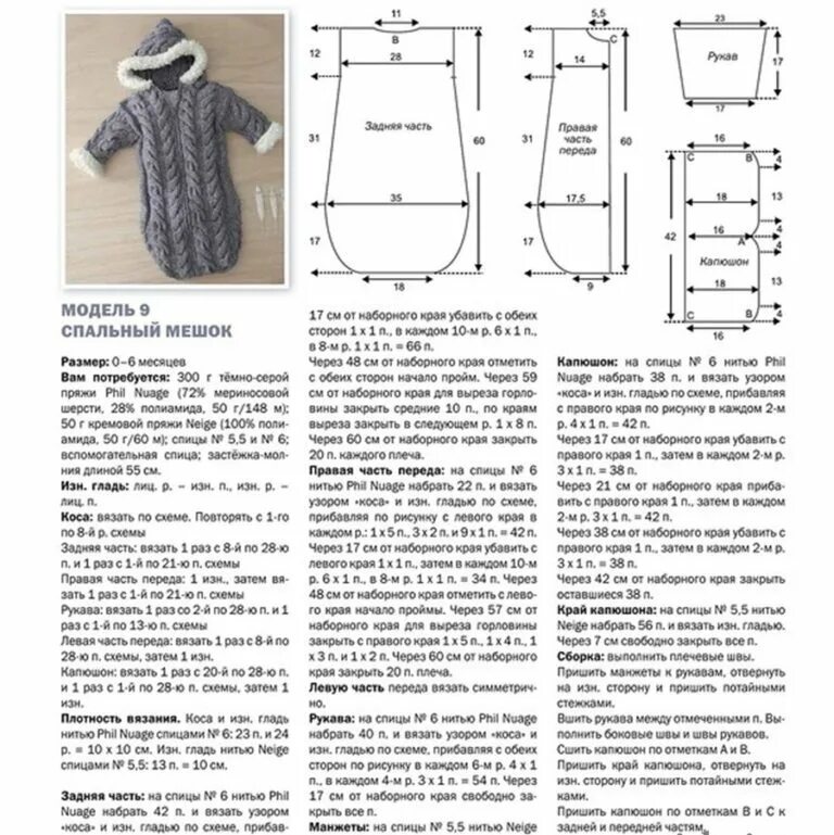 детский комбинезон связать схема. детский комбинезон спицами для новорожденных схемы и описание. комбинезон для новорожденного спицами 0-3 месяцев схема и описание. детский комбинезон связать схема. комбинезон вязаный детский спицами 9 месяцев схема.