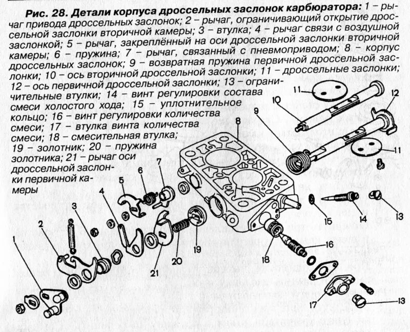 Схема установки карбюратора ваз 2107 Руководство по ремонту ВАЗ 2101 (Жигули) 1970-1985 г.в. 4.2.1 Карбюратор Parts66