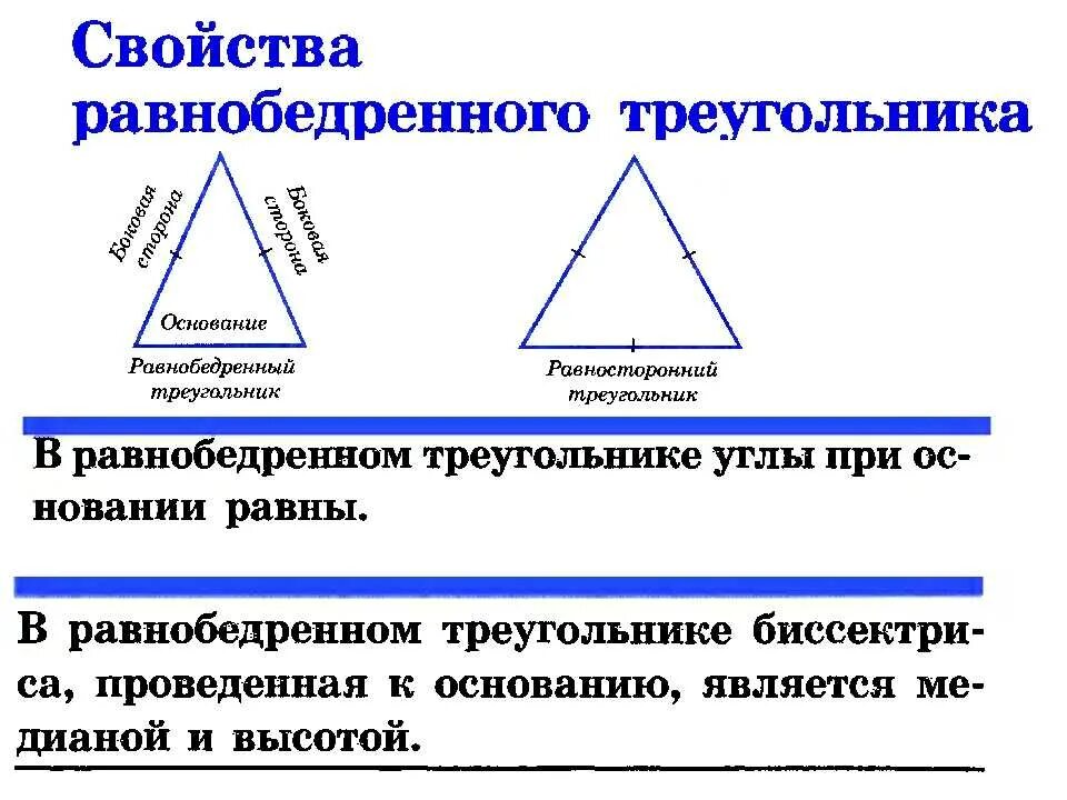Равнобедренный треугольник определение свойства признаки. Равнобедренный треугольник определение и свойства. Равнобедренный треугольник определение его свойства и признак. Равнобедренный треугольник и равносторонний треугольник свойства.