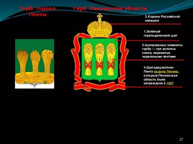Герб корона какого города. Флаг и герб Пензы и Пензенской области. Герб Пензенской области новый 2022. Герб Пензы и Пензенской области описание. Современный герб Пензенской области.