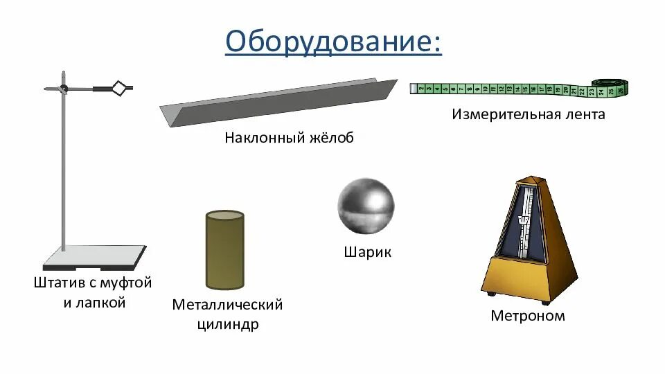 Шар скатывающийся по наклонному желобу в первую. Лабораторная работа 1 исследование равноускоренного движения. Исследование равноускоренного движения без начальной скорости. Исследование равноускоренного прямолинейного движения. Желоб лабораторный металлический.