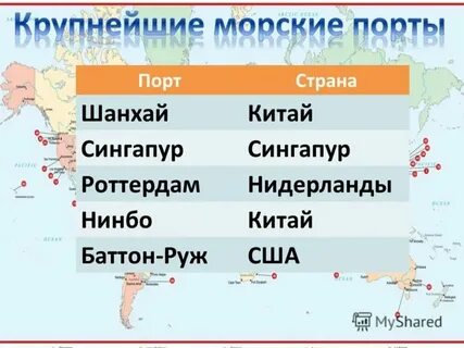 В какой стране порт моха 5 букв