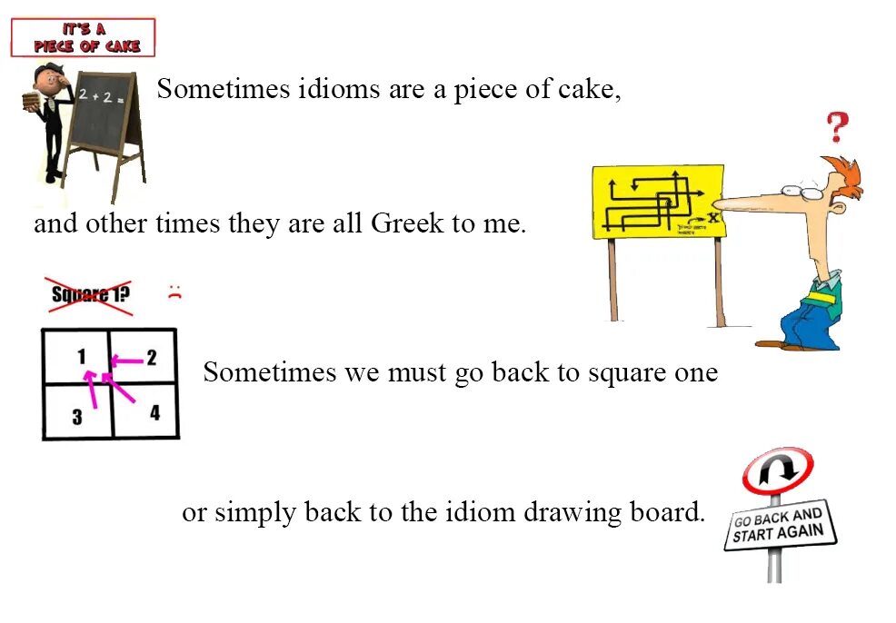 Translation exercise. Идиомы с back. Break идиомы. Idioms are. Back to the Board idiom.