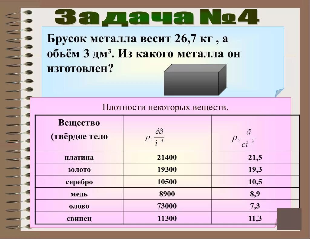 1 кг м кг дм. Плотность тела. Масса тела плотность вещества. Вещество. Плотность. Плотность металлического бруска.