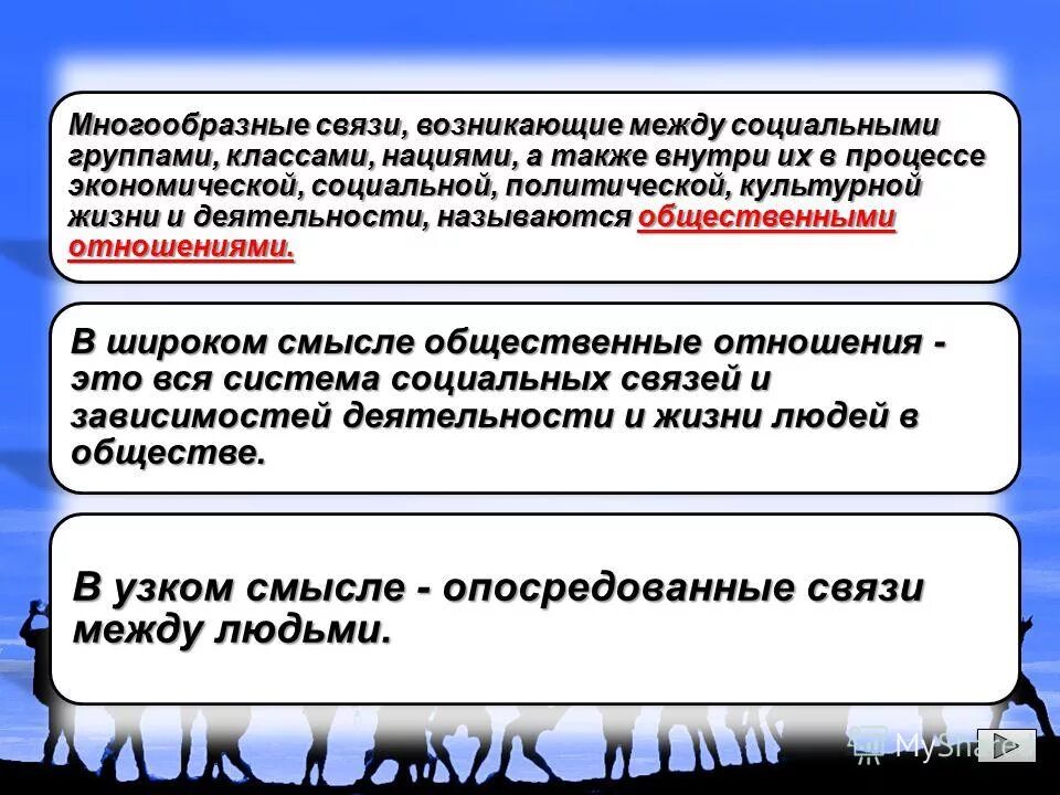 особенности общественных отношений. многообразные связи возникающие между социальными группами. организационно-распорядительные документы организации. социальные связи и отношения. общественные отношения это многообразные.