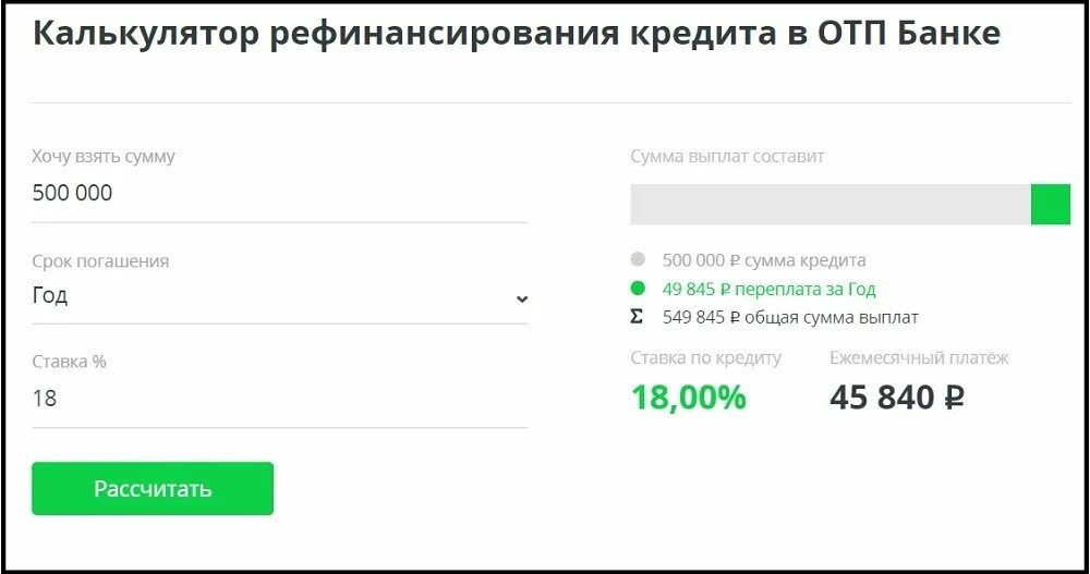 Отп кредитная карта проценты. Рефинансирование кредита. Рефинансирование кредитных карт. Рефинансирование кредита калькулятор. Кредитный калькулятор рефинансирования кредитов.