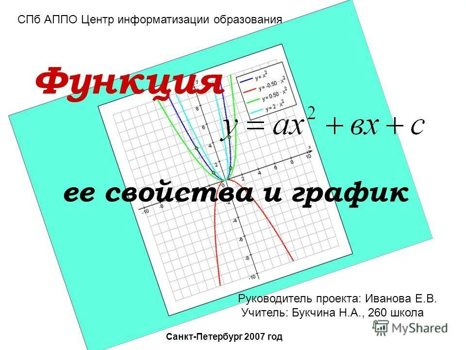 типичный интернет магазин. график санитарных дней на преображенском рынке. семь шагов сервиса. работа спб график 7 7. 7 шагов официанта.