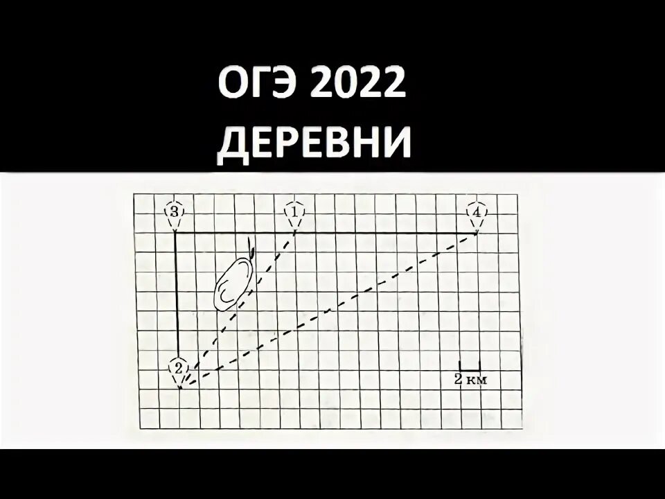 Огэ деревни 1 5. ОГЭ деревня математике 2022. Поселки ОГЭ. Задания с деревнями ОГЭ. Деревни ОГЭ.