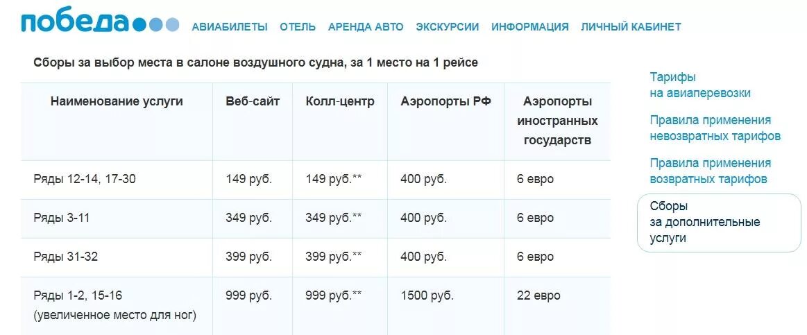 Сколько платить за перевес багажа. Доплата за багаж победа. Доплата за багаж в самолете победа. Доплата за ручную кладь победа. Победа ручная кладь доплата.