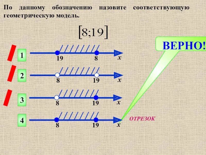 Выбери геометрическую модель соответствующую данному числовому промежутку. Пересечение отрезков на числовой прямой. отрезок 3 4. х 1 на координатной прямой. x &gt; -2 геометрическая модель.