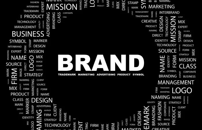 Naming branding