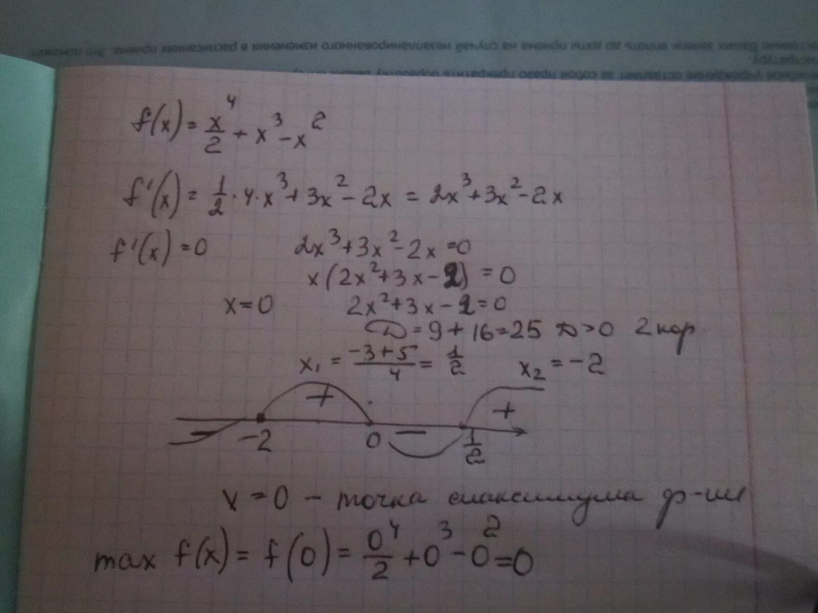 Функция: f(x) = 2x + 3. Найдите экстремумы функции f(x) =x3 (x-2). Точка максимума функции f(x) = 2x^3-6x-2. Функция f(x) = x2+5x+6.