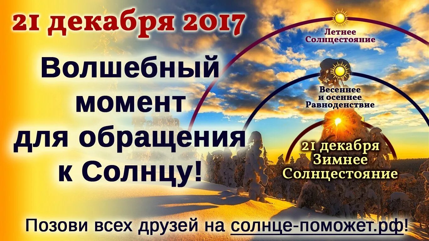 Когда день солнцестояния в 2024. День солнцестояния. День зимнего солнцестояния. С днем зимнего солнцестояния поздравления. С днем зимнего солнцестояния гифки.