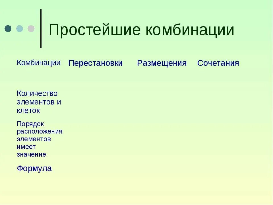 Комбинация это простыми словами. Математическое сочетание. Перестановки размещения сочетания. Расположите клетки в порядке возрастания детерминированности. Перестановки размещения сочетания.