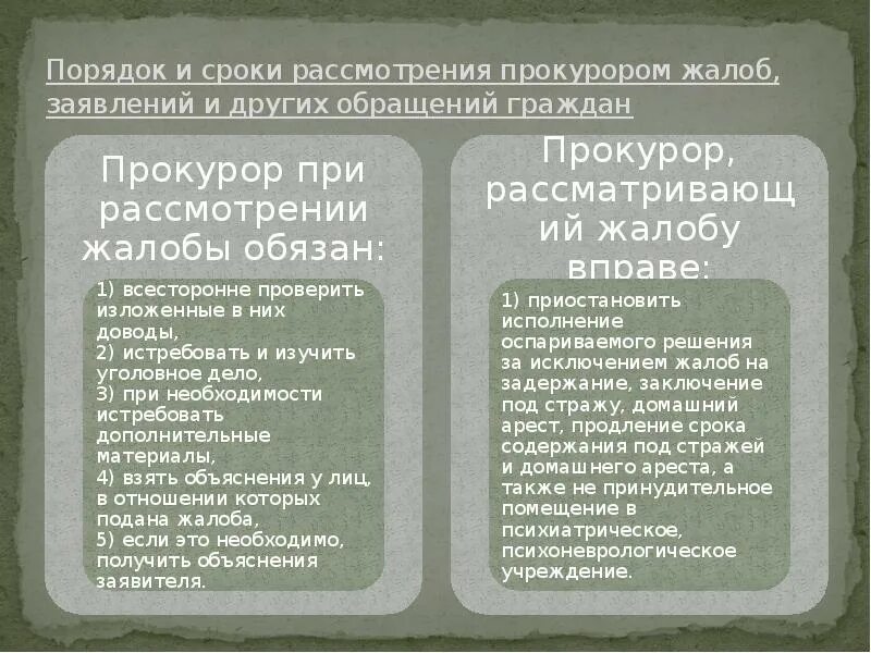 Сроки рассмотрения жалобы должностным лицом. Порядок рассмотрения жалобы прокурором. Порядок и сроки рассмотрения жалоб. Сроки рассмотрения жалоб и заявлений граждан. Сроки рассмотрения жалобы прокурором.