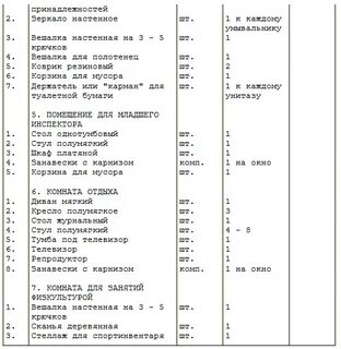 Нормы положенности