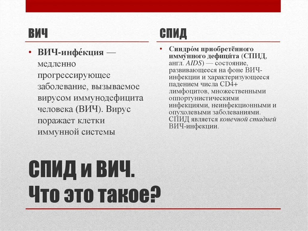 Английский спида песни. ВИЧ СПИД. Различия ВИЧ И СПИД. Различие между ВИЧ И СПИД. Мифы о СПИДЕ.