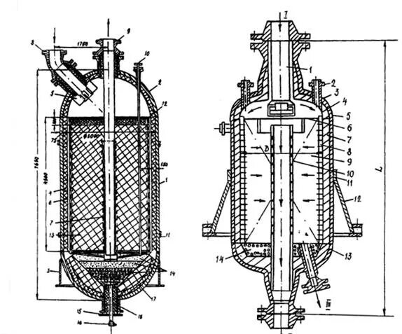 Реакционные аппараты. Радиальный реактор каталитического риформинга. Реактор гидроочистки с радиальным вводом сырья. Реактор каталитического риформинга чертеж. Аксиальный реактор гидроочистки.
