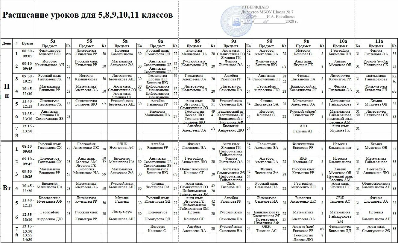 Какие уроки в восьмом классе. Расписание уроков МБОУ. Расписание уроков МБОУ СОШ. Расписание уроков в школе 69. Расписание уроков по 8 уроков.