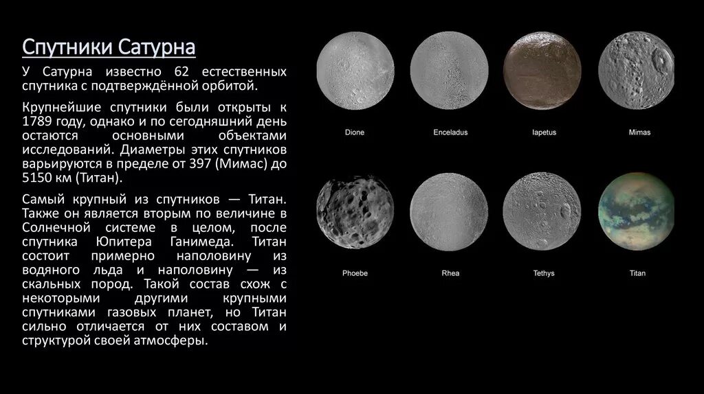 Спутники больше луны. Спутники Сатурна таблица. Сатурн характеристика планеты спутники. Самый большой Спутник планеты Сатурн. Самые известные спутники Сатурна.