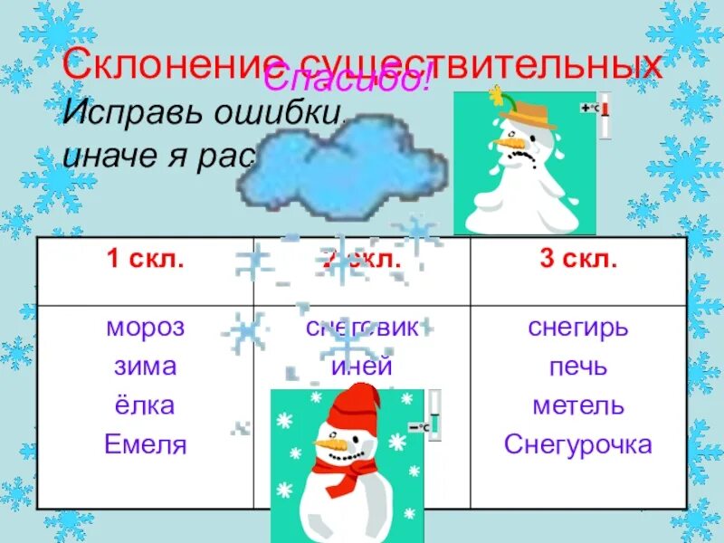 Окончание слова мороз. Иней склонение. Зима склонение. Склонение слова иней. Иней падеж.