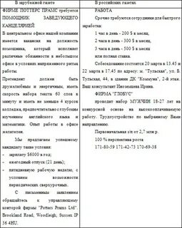 Сравнительная таблица договоров найма