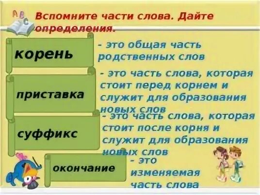 Разбор слов по составу 3 класс примеры. Разбор слова по составу 3 класс. Слова для разбора слова по составу 3 класс. Слова для разбора по составу 3 кл. Разбор слова по составу 3.