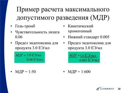 Калькулятор разведения