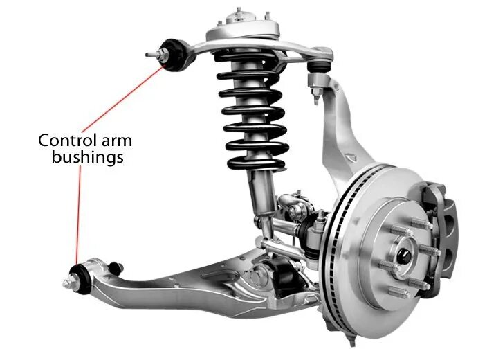 Front Control Arm Bushings Honda Civic. Узел Front Suspension Control Arm Хендай Солярис. Подвеска Макферсон Мазда 6. Front Control Arm Bushings Honda Civic EF. Arms control