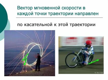 Направлена скорость
