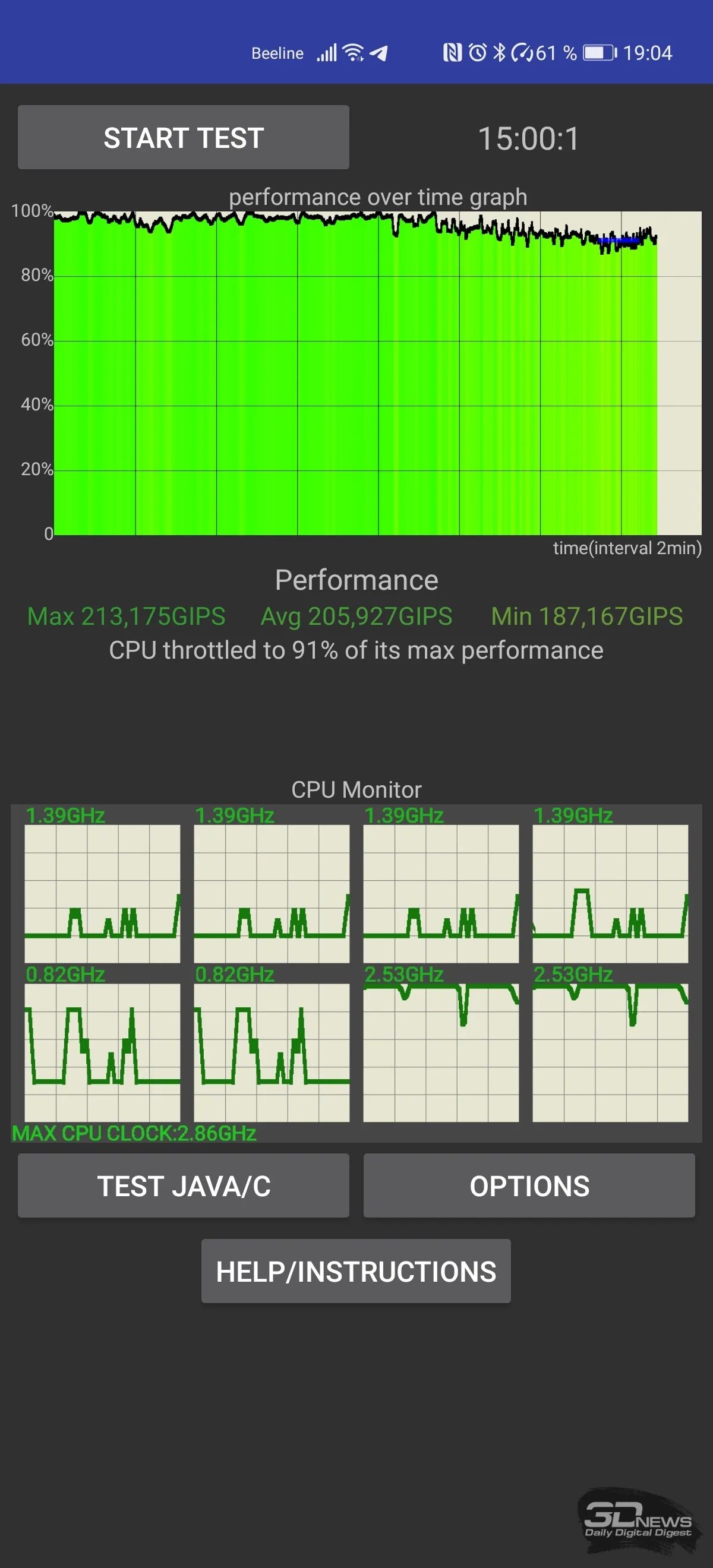 Throttling test android. Троттлинг. ми 10 троттлинг. honor x9a троттлинг тест. throttling test mi 10t.