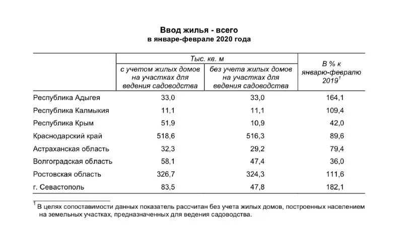 Территория здравого смысла. Территория здравого смысла российской государственности. Фестиваль территория москва. Хартс на молодежной. Территория здравого смысла российской государственности.