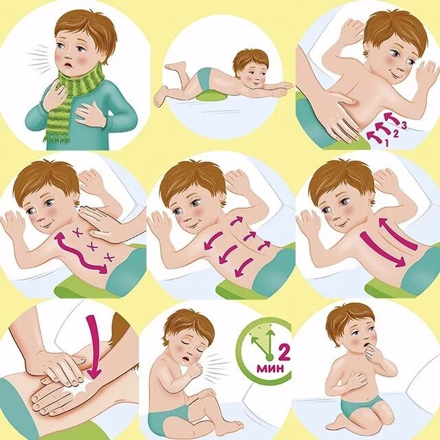 Дренажный массаж для детей для отхождения