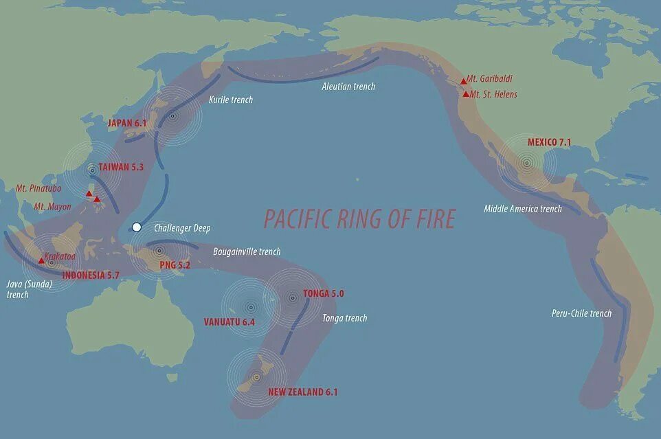 Где находится тихоокеанское огненное кольцо. Тихоокеанское вулканическое огненное кольцо. Тихоокеанское огненное кольцо Южная Америка. Тихоокеанское вулканическое огненное кольцо на карте. Чилийский желоб на карте Тихого океана.