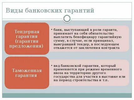 Что пишется первым имя или фамилия