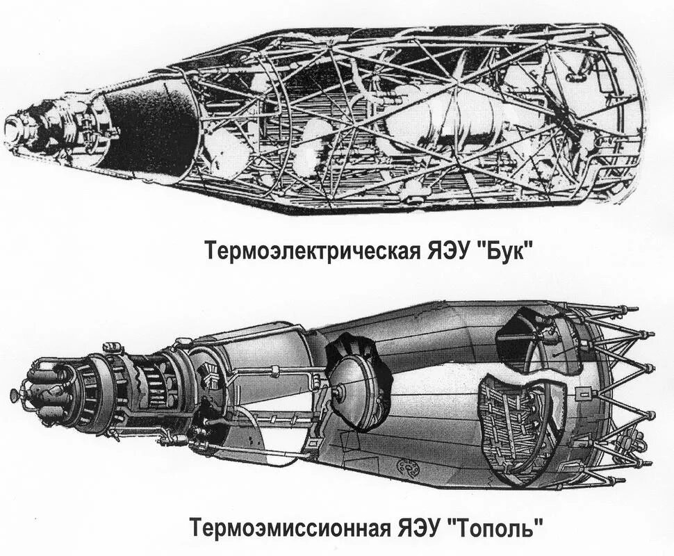 термоэмиссионный преобразователь топаз. бук (ядерная энергетическая установка). яэу "топаз-1". термоэмиссионная космическая яэу «топаз». энергетическая установка космическая.