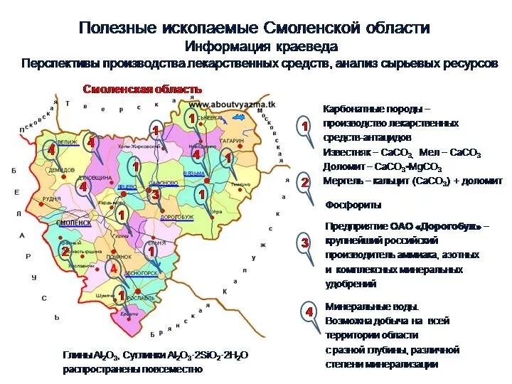 Изменения в смоленской области. Смоленск полезные ископаемые. Физическая карта Смоленской области с полезными ископаемыми. Смоленская область полезные ископаемые на карте. Ископаемые Смоленской области.