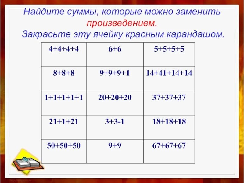 Суммы которые можно заменить произведениями. Найдите сумму. Замените произведение суммой. Математика замени произведение суммами. Сумма двух произведений четырех и двух