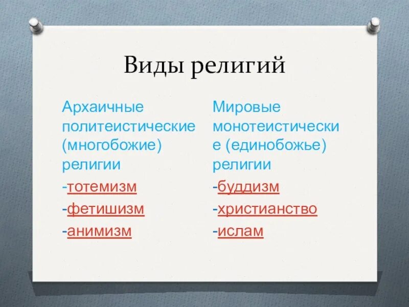 Виды религий. Виды религии политеистические. Политеистические религии примеры. Мировые и архаичные религии. Христианство является мировой монотеистической религией