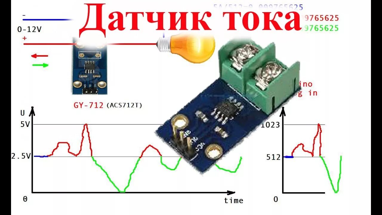 Ардуино переменный ток. Датчик тока 100ма. датчик переменного тока для ардуино. бесконтактный датчик тока 220в. датчик тока acs712 схема.