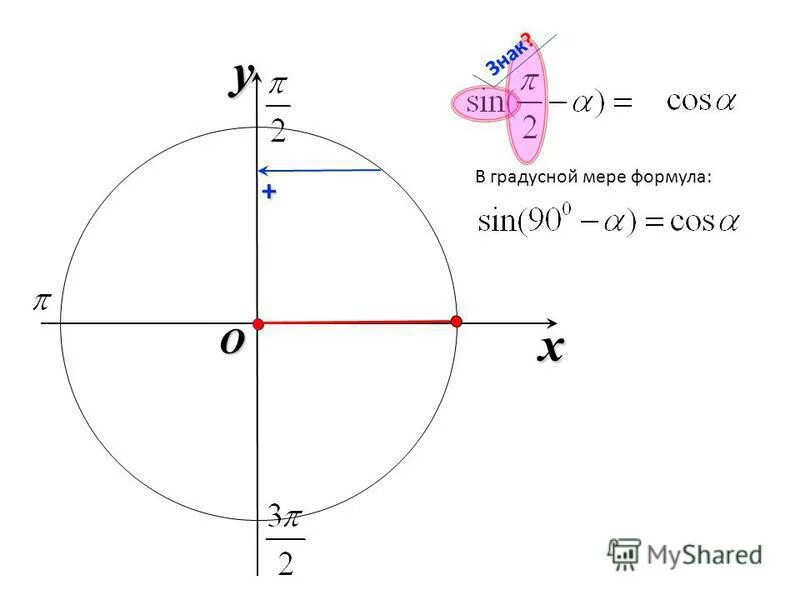 Выразите в градусной мере п 18. Радианная и градусная мера угла формулы. Выразить в радианной мере. Выразите в градусной мере п 18. Выразите в градусной мере п 18.