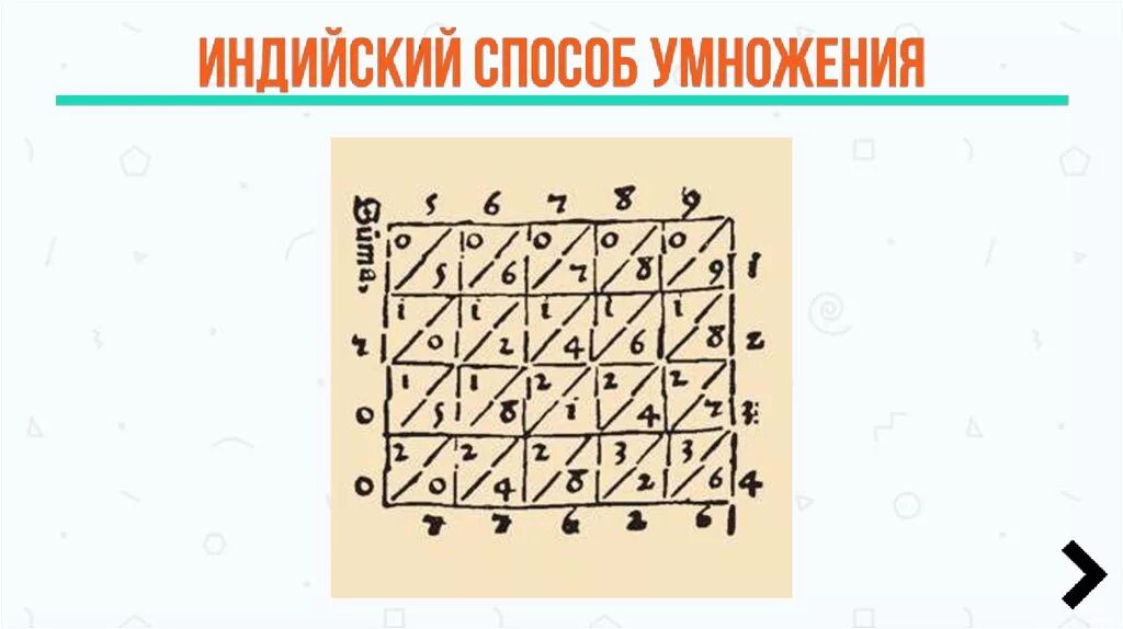 Умножение в разных странах. Умножение способом сетка в древней индии. таблица умножения в древней индии. индийский метод умножения чисел. способы умножения в древней индии.