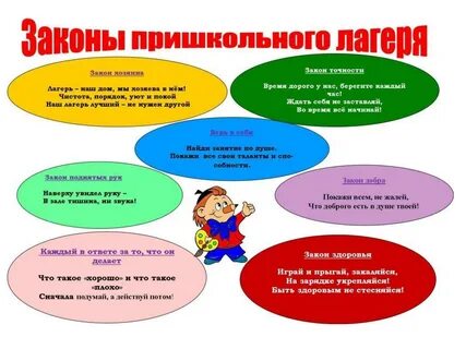 Законы и правила в школе