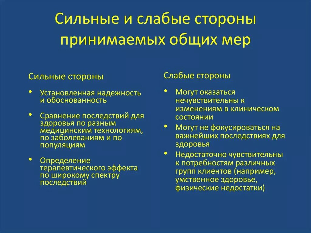 Ваши сильные качества. Сил ные стороны человека. Сильные стороны человека. Сильные и слабые качества личности. Сильные и слабые качества на собеседовании.