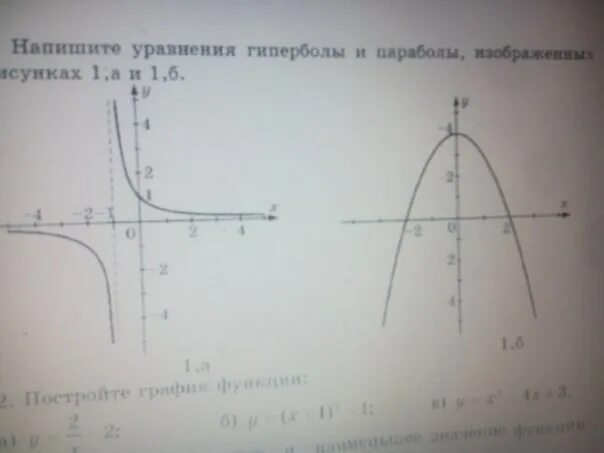 Напишите уравнение параболы изображенной на рисунке. Напишите уравнение параболы изображенной на рисунке