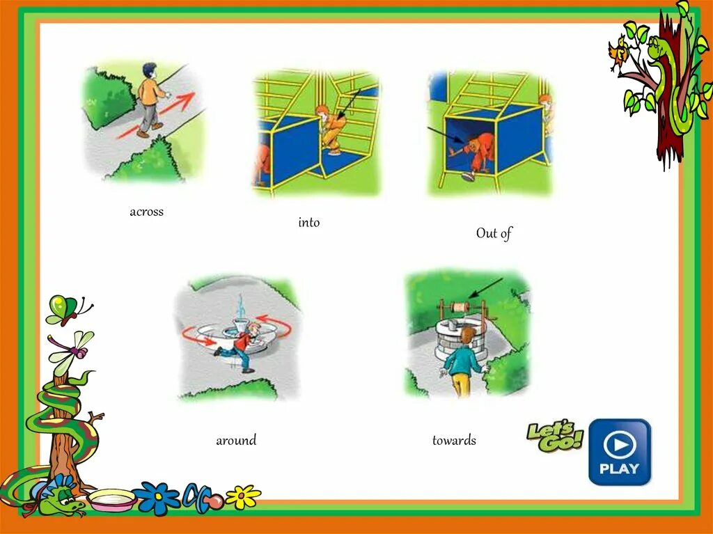 Prepositions into. Предлоги движения в английском языке. prepositions of movement. prepositions of movement презентация. презентация на тему preposition.