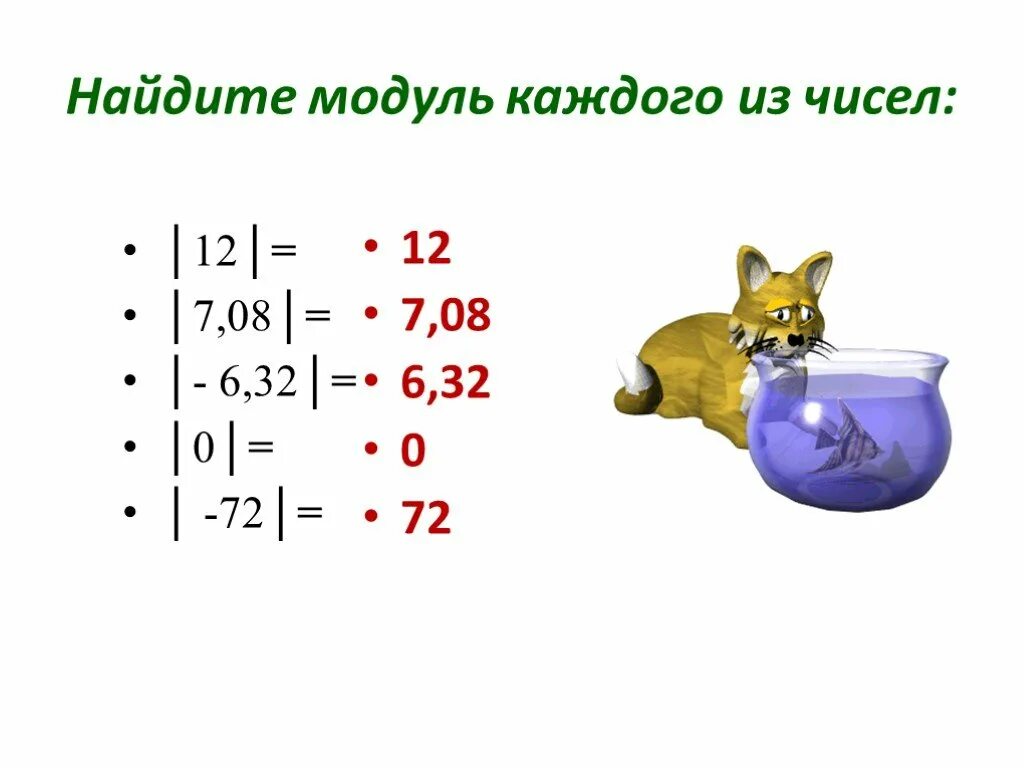Найдите модуль каждого из чисел 45. Найдите модуль. как найти модуль. модуль каждого из чисел. как вычислить модуль.