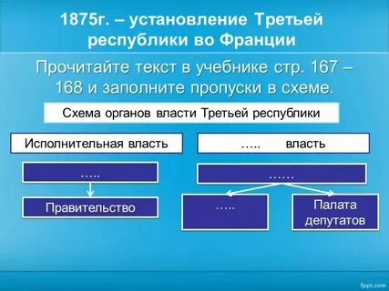 3 республика во франции годы