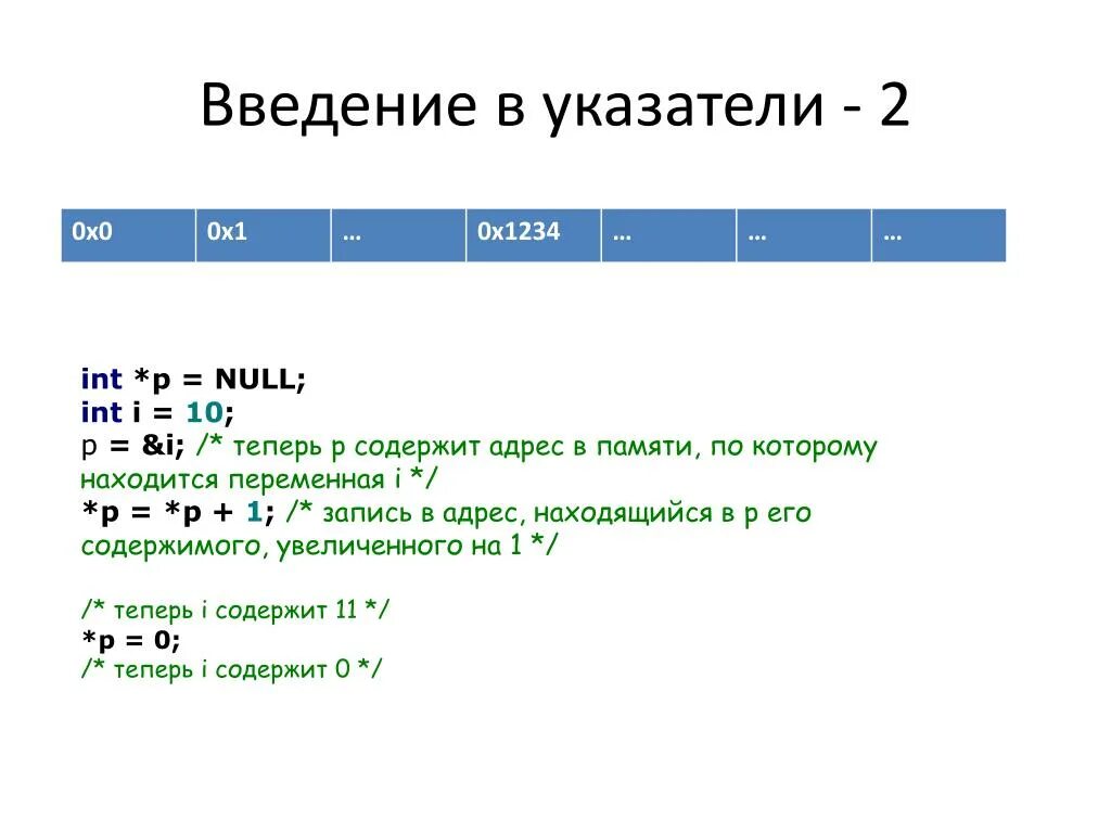 Указатели в программировании. Указатель впрограммированнии. Указатели с++. Указатели в языке программирования с++. Int в программировании