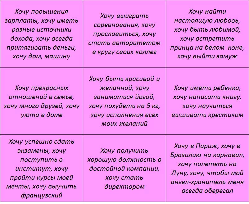 Предсказания на 2 года. Карта визуализации желаний по фен шуй. Правильная карта желаний пример. Карта желаний образец. Желания для карты желаний.